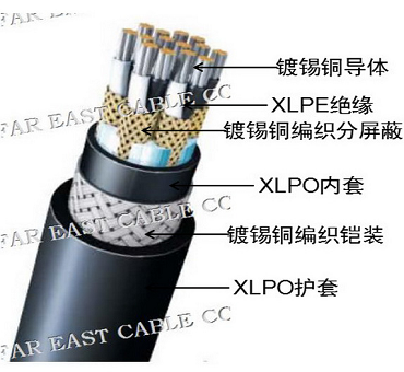 JHYJ系列艦船用低煙交聯(lián)聚乙烯絕緣通信電纜