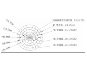 大截面鋼芯成型鋁絞線